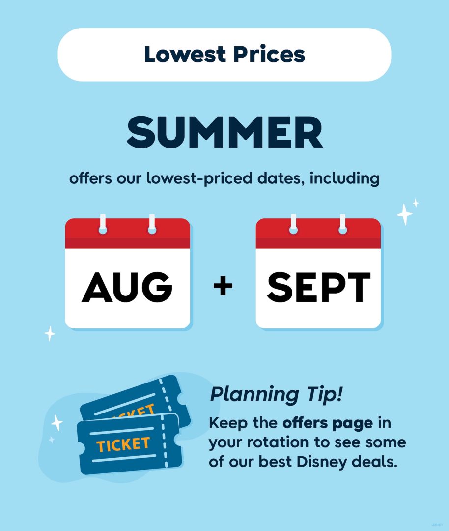 2025 Best times to visit Walt Disney World for the lowest prices